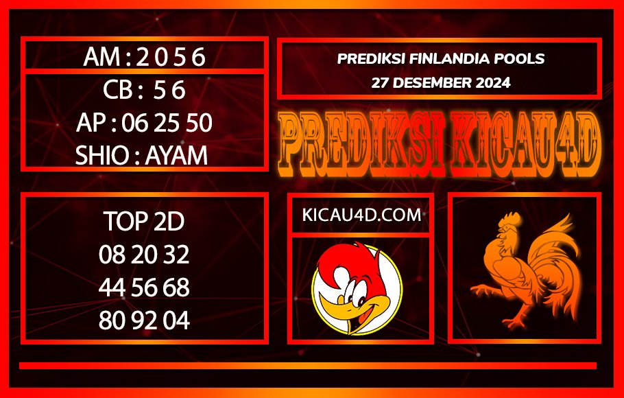 PREDIKSI TOGEL FINLANDIA POOLS 27 DESEMBER 2024