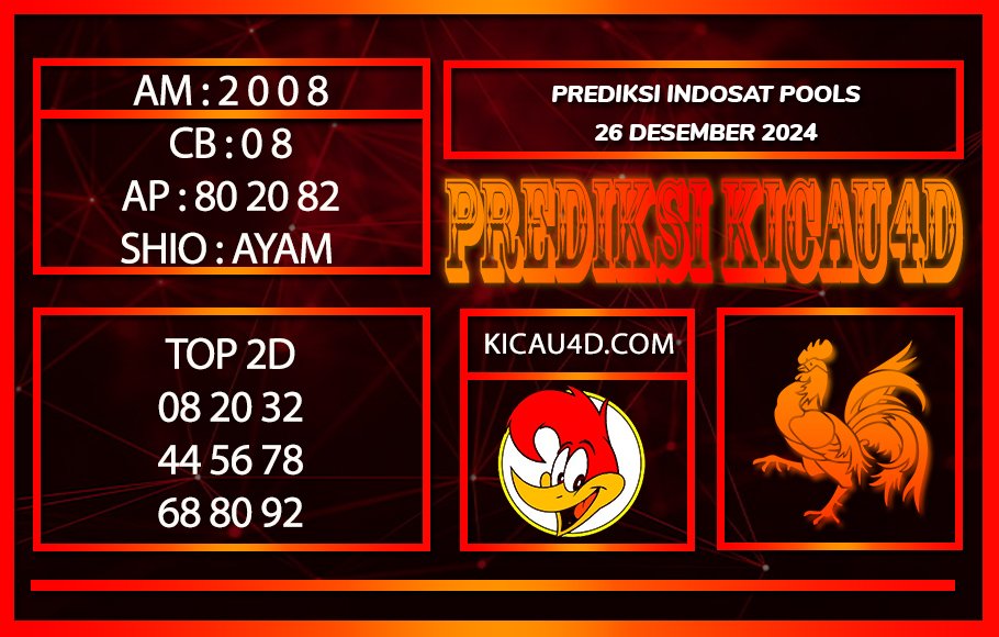 PREDIKSI TOGEL INDOSAT POOLS 26 DESEMBER 2024