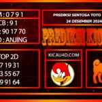PREDIKSI TOGEL SENTOSA TOTO POOLS 24 DESEMBER 2024