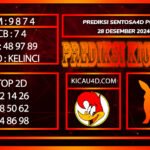 PREDIKSI TOGEL SENTOSA4D POOLS 28 DESEMBER 2024