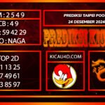 PREDIKSI TOGEL TAIPEI POOLS 24 DESEMBER 2024