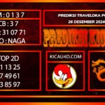 PREDIKSI TOGEL TRAVELOKA POOLS 26 DESEMBER 2024
