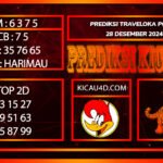 PREDIKSI TOGEL TRAVELOKA POOLS 28 DESEMBER 2024