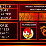 PREDIKSI TOGEL TRAVELOKA POOLS 31 DESEMBER 2024