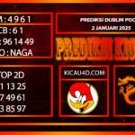 PREDIKSI TOGEL DUBLIN POOLS 2 JANUARI 2025