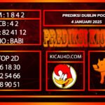 PREDIKSI TOGEL DUBLIN POOLS 4 JANUARI 2025