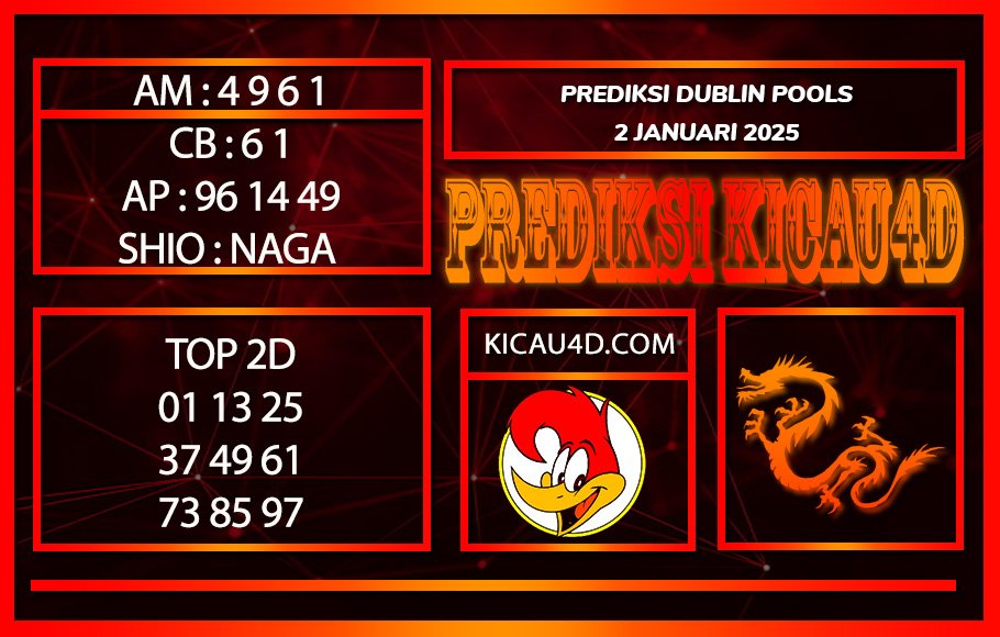 PREDIKSI TOGEL DUBLIN POOLS 2 JANUARI 2025