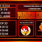 PREDIKSI TOGEL FINLANDIA POOLS 5 JANUARI 2025