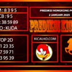 PREDIKSI TOGEL HONGKONG POOLS 2 JANUARI 2025