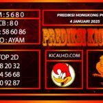 PREDIKSI TOGEL HONGKONG POOLS 4 JANUARI 2025