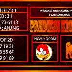 PREDIKSI TOGEL TAIPEI POOLS 6 JANUARI 2025