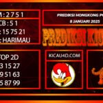 PREDIKSI TOGEL HONGKONG POOLS 8 JANUARI 2025