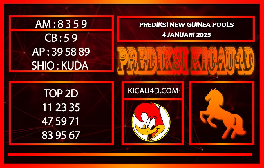 PREDIKSI TOGEL NEW GUINEA POOLS 4 JANUARI 2025