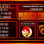 PREDIKSI TOGEL SENTOSA TOTO POOLS 4 JANUARI 2025
