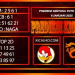 PREDIKSI TOGEL SENTOSA TOTO POOLS 6 JANUARI 2025
