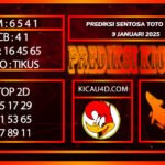 PREDIKSI TOGEL SENTOSA TOTO POOLS 9 JANUARI 2025