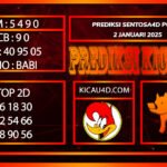PREDIKSI TOGEL SENTOSA4D POOLS 2 JANUARI 2025