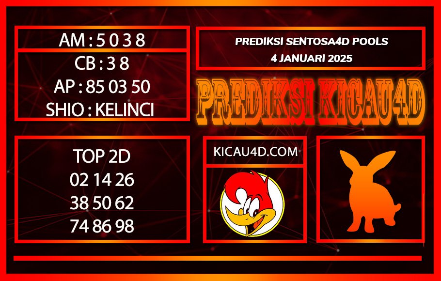 PREDIKSI TOGEL SENTOSA4D POOLS 4 JANUARI 2025