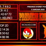 PREDIKSI TOGEL SYDNEY POOLS 5 JANUARI 2025