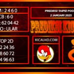 PREDIKSI TOGEL TAIPEI POOLS 2 JANUARI 2025