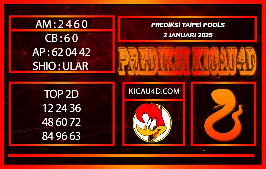 PREDIKSI TOGEL TAIPEI POOLS 2 JANUARI 2025