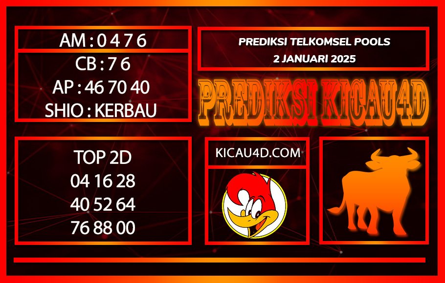 PREDIKSI TOGEL TELKOMSEL POOLS 1 JANUARI 2025