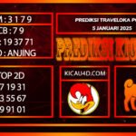 PREDIKSI TOGEL TRAVELOKA POOLS 5 JANUARI 2025