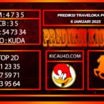 PREDIKSI TOGEL TRAVELOKA POOLS 6 JANUARI 2025