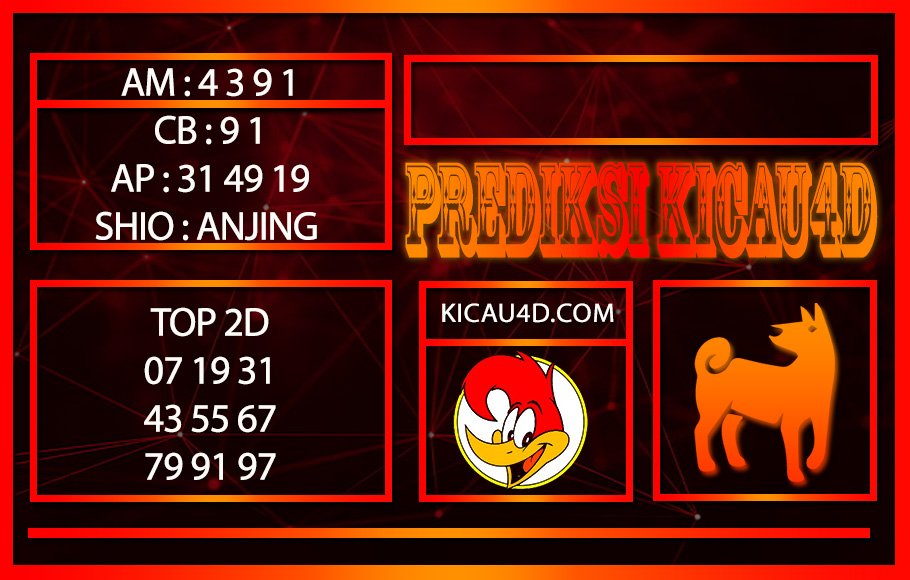 PREDIKSI TOGEL DUBLIN POOLS 23 JANUARI 2025