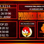 PREDIKSI TOGEL FINLANDIA POOLS 23 JANUARI 2025