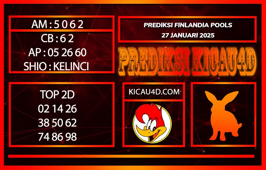PREDIKSI TOGEL FINLANDIA POOLS 27 JANUARI 2025