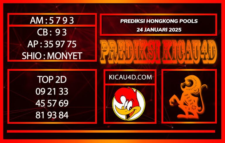 PREDIKSI TOGEL HONGKONG POOLS 24 JANUARI 2025