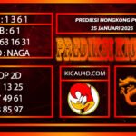 PREDIKSI TOGEL HONGKONG POOLS 26 JANUARI 2025