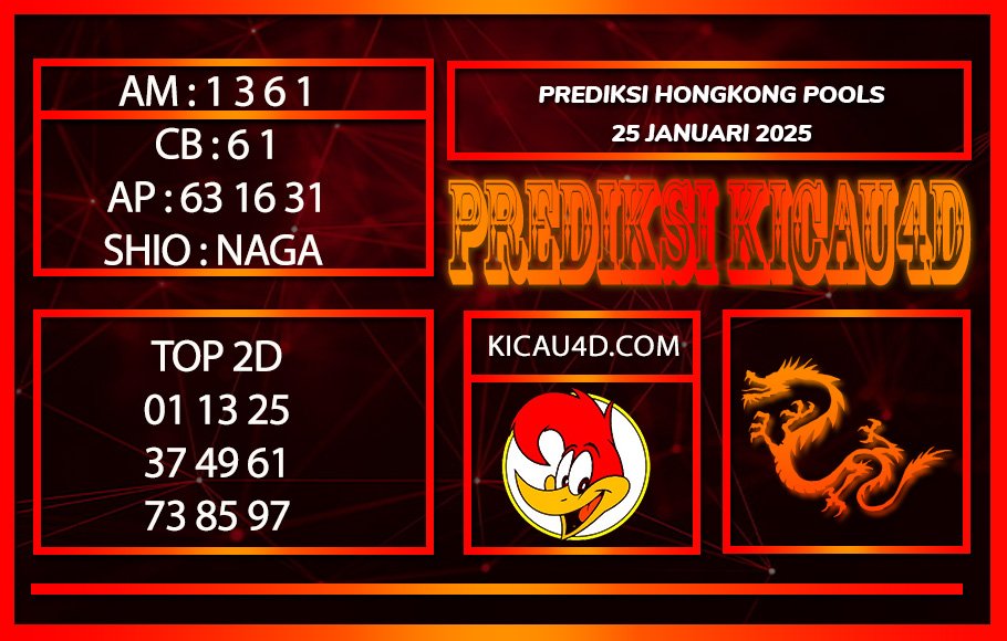 PREDIKSI TOGEL HONGKONG POOLS 26 JANUARI 2025