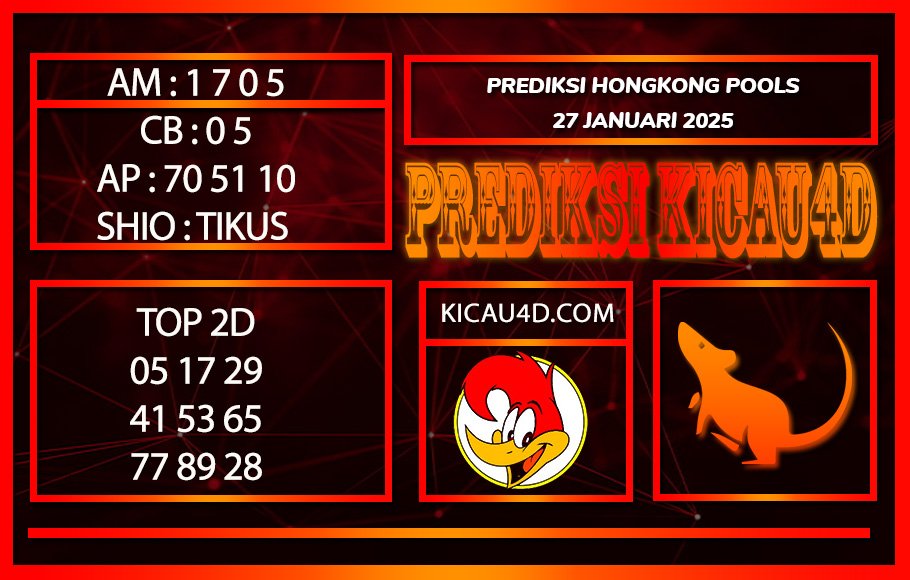 PREDIKSI TOGEL HONGKONG POOLS 27 JANUARI 2025