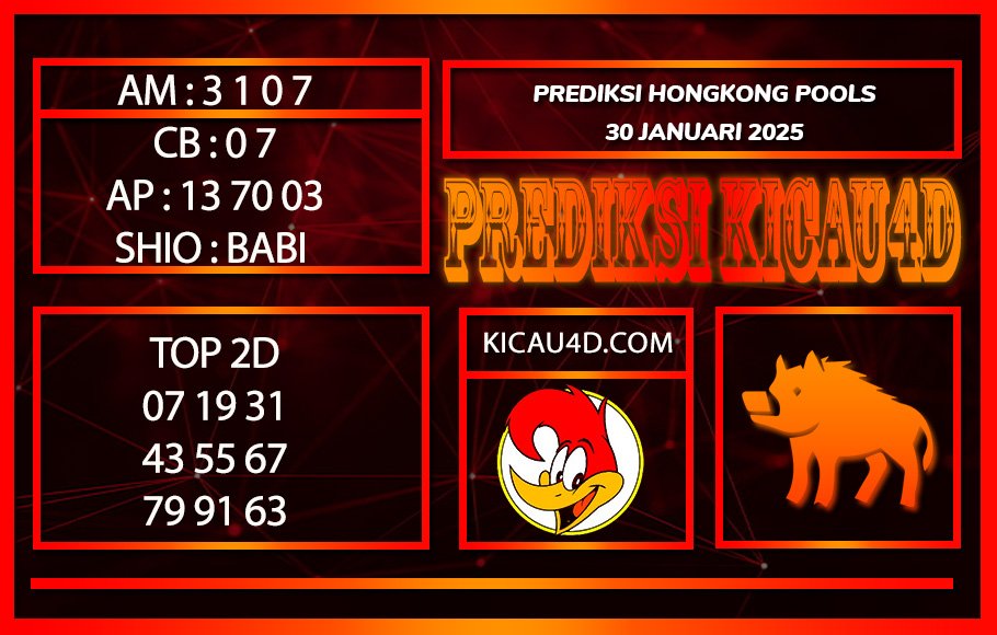 PREDIKSI TOGEL HONGKONG POOLS 30 JANUARI 2025