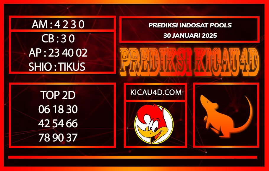 PREDIKSI TOGEL INDOSAT POOLS 30 JANUARI 2025
