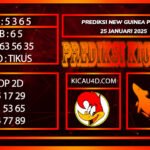 PREDIKSI TOGEL NEW GUINEA POOLS 26 JANUARI 2025