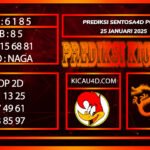 PREDIKSI TOGEL SENTOSA4D POOLS 25 JANUARI 2025