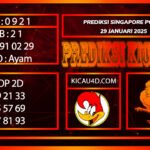 PREDIKSI TOGEL SINGAPORE POOLS 29 JANURARI 2025