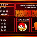 PREDIKSI TOGEL SINGAPORE POOLS 30 JANURARI 2025