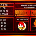 PREDIKSI TOGEL SYDNEY POOLS 27 JANUARI 2025