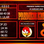 PREDIKSI TOGEL TAIPEI POOLS 26 JANUARI 2025