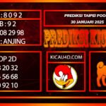 PREDIKSI TOGEL TAIPEI POOLS 30 JANUARI 2025