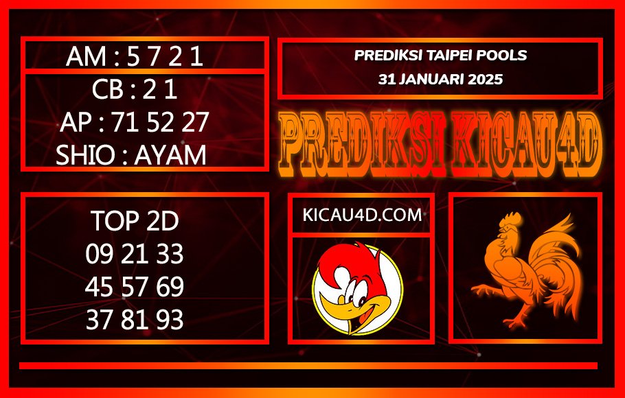 PREDIKSI TOGEL TAIPEI POOLS 31 JANUARI 2025