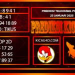 PREDIKSI TOGEL TELKOMSEL POOLS 25 JANUARI 2025