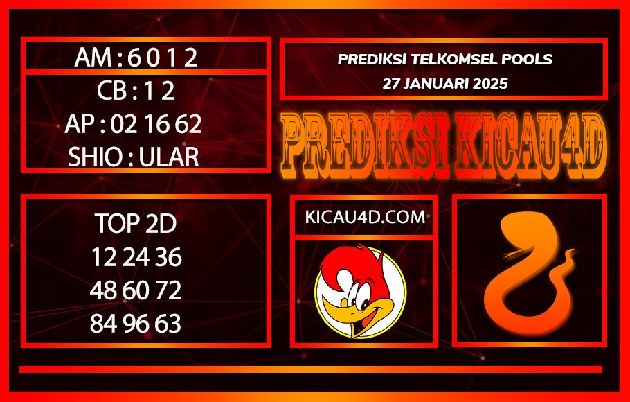 PREDIKSI TOGEL TELKOMSEL POOLS 27 JANUARI 2025