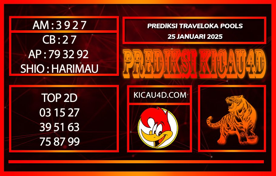 PREDIKSI TOGEL TRAVELOKA POOLS 25 JANUARI 2025