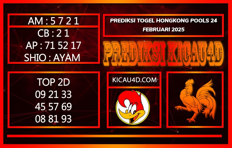 PREDIKSI TOGEL HONGKONG POOLS 24 FEBRUARI 2025