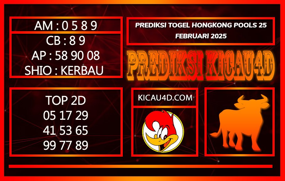 PREDIKSI TOGEL HONGKONG POOLS 25 FEBRUARI 2025
